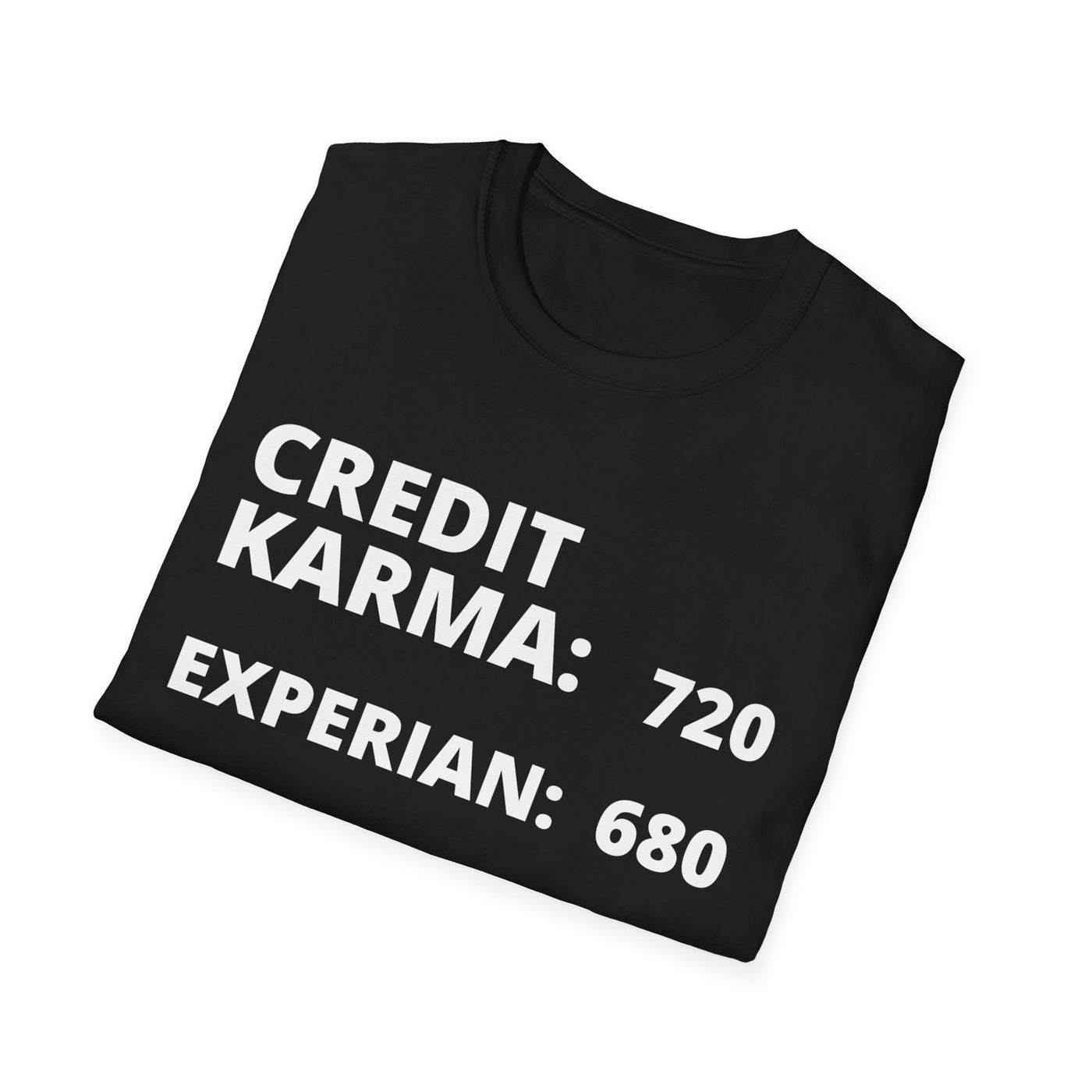 Credit Karma Score