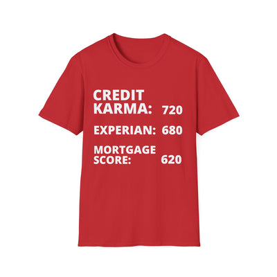 Credit Karma Score