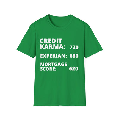 Credit Karma Score