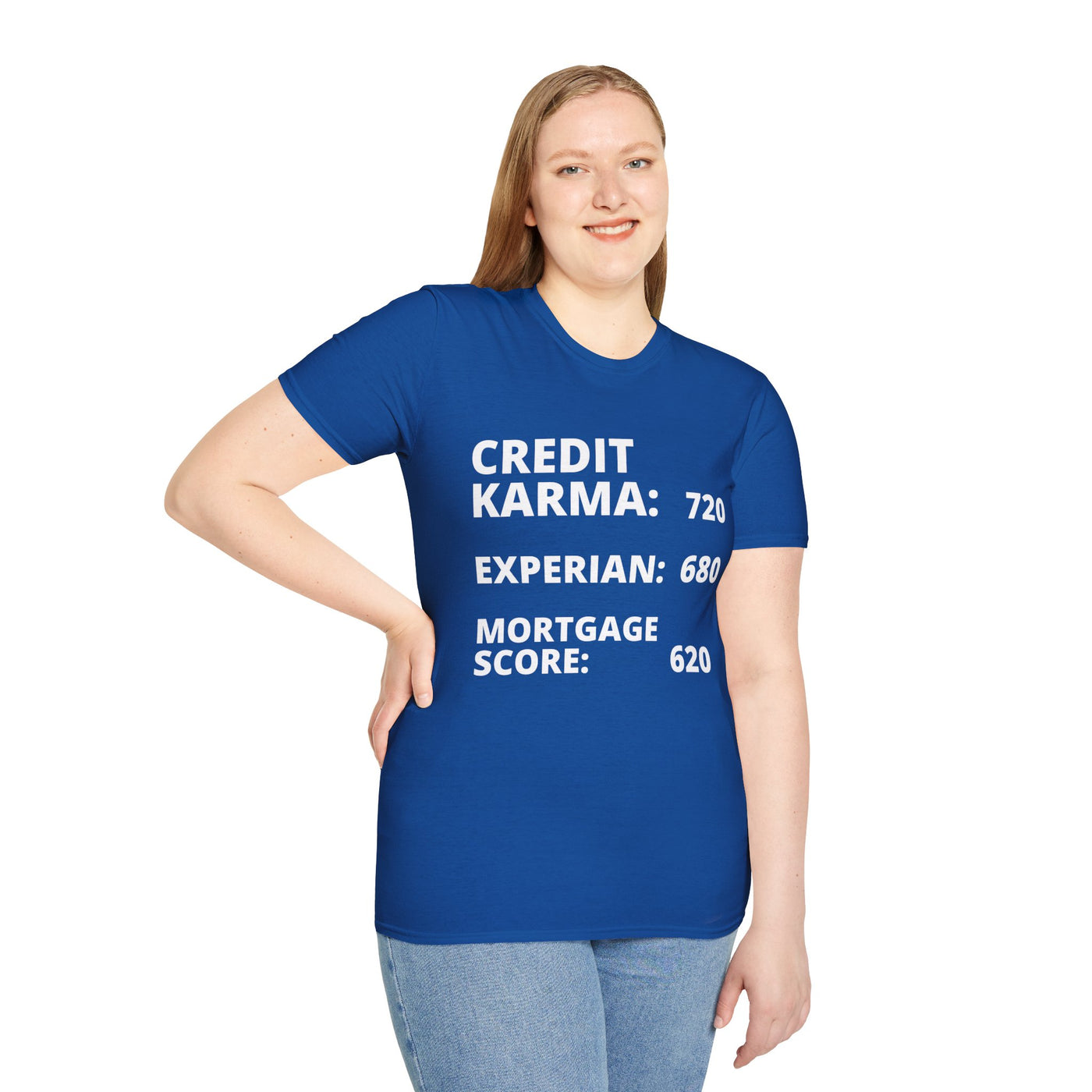 Credit Karma Score