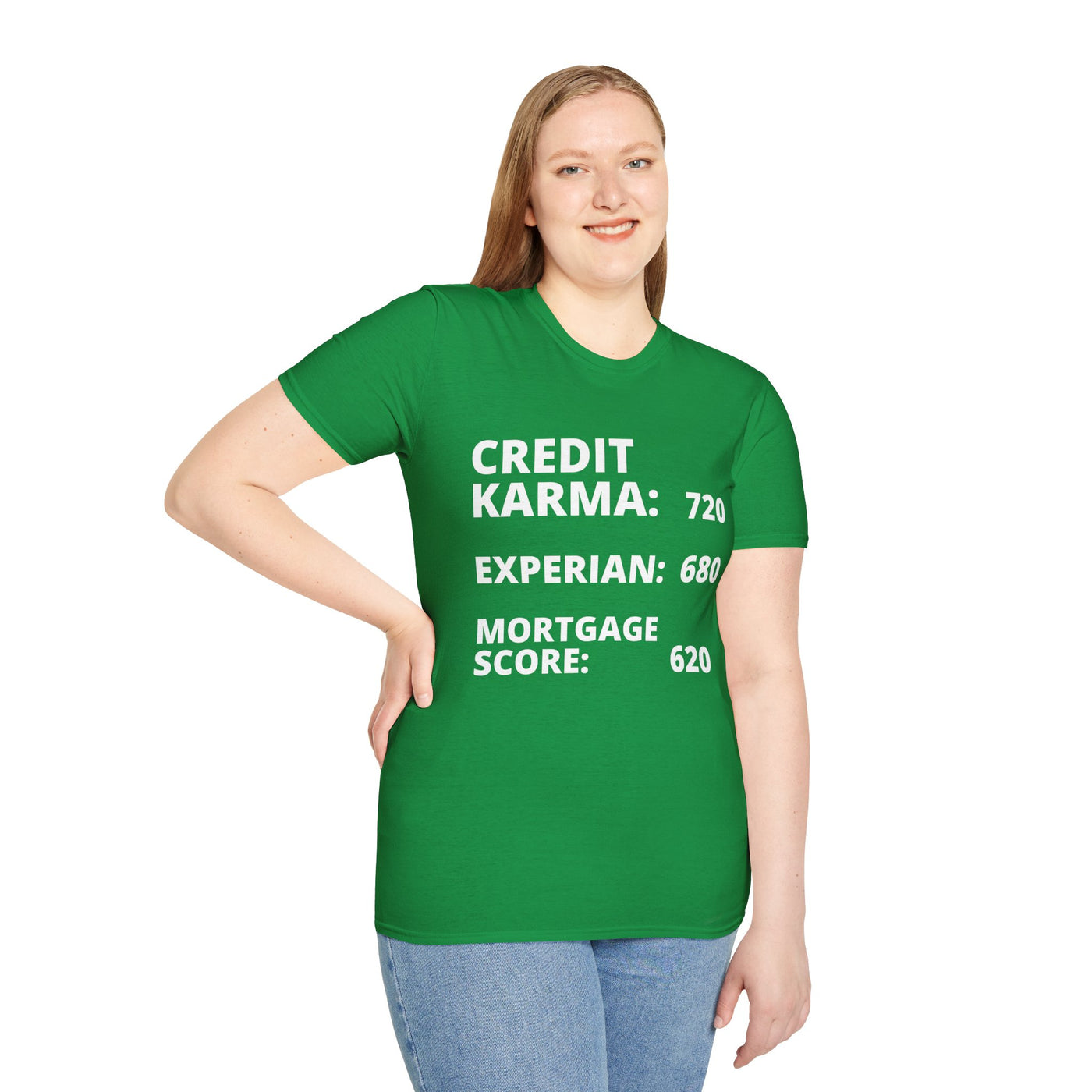 Credit Karma Score