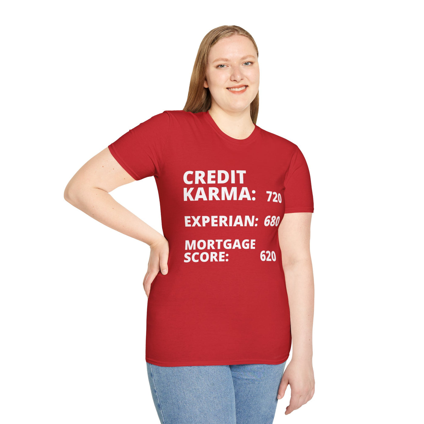 Credit Karma Score